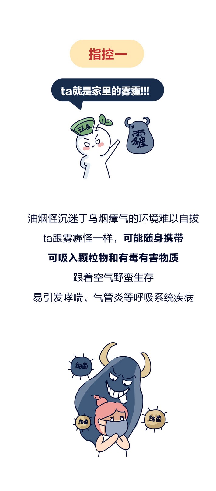 油煙凈化器，油煙凈化設(shè)備，油煙凈化機(jī)