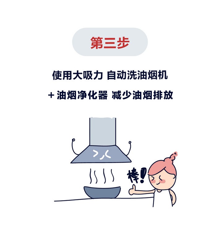 油煙凈化器，油煙凈化設(shè)備，油煙凈化機(jī)