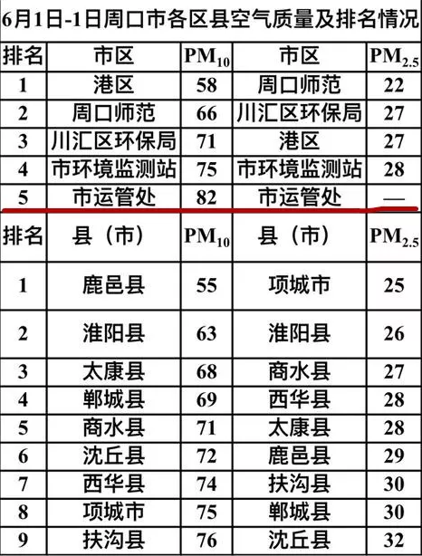 油煙凈化器，油煙凈化設(shè)備，油煙凈化機(jī)