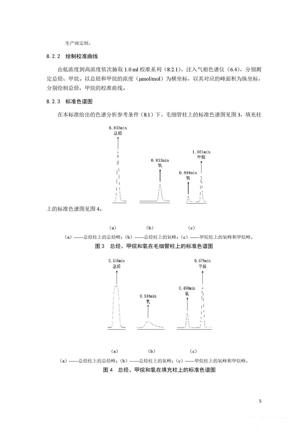 油煙凈化器，油煙凈化設(shè)備，油煙凈化機(jī)
