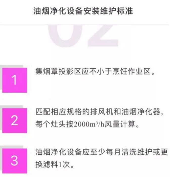 油煙凈化器，油煙凈化設(shè)備，油煙凈化機(jī)