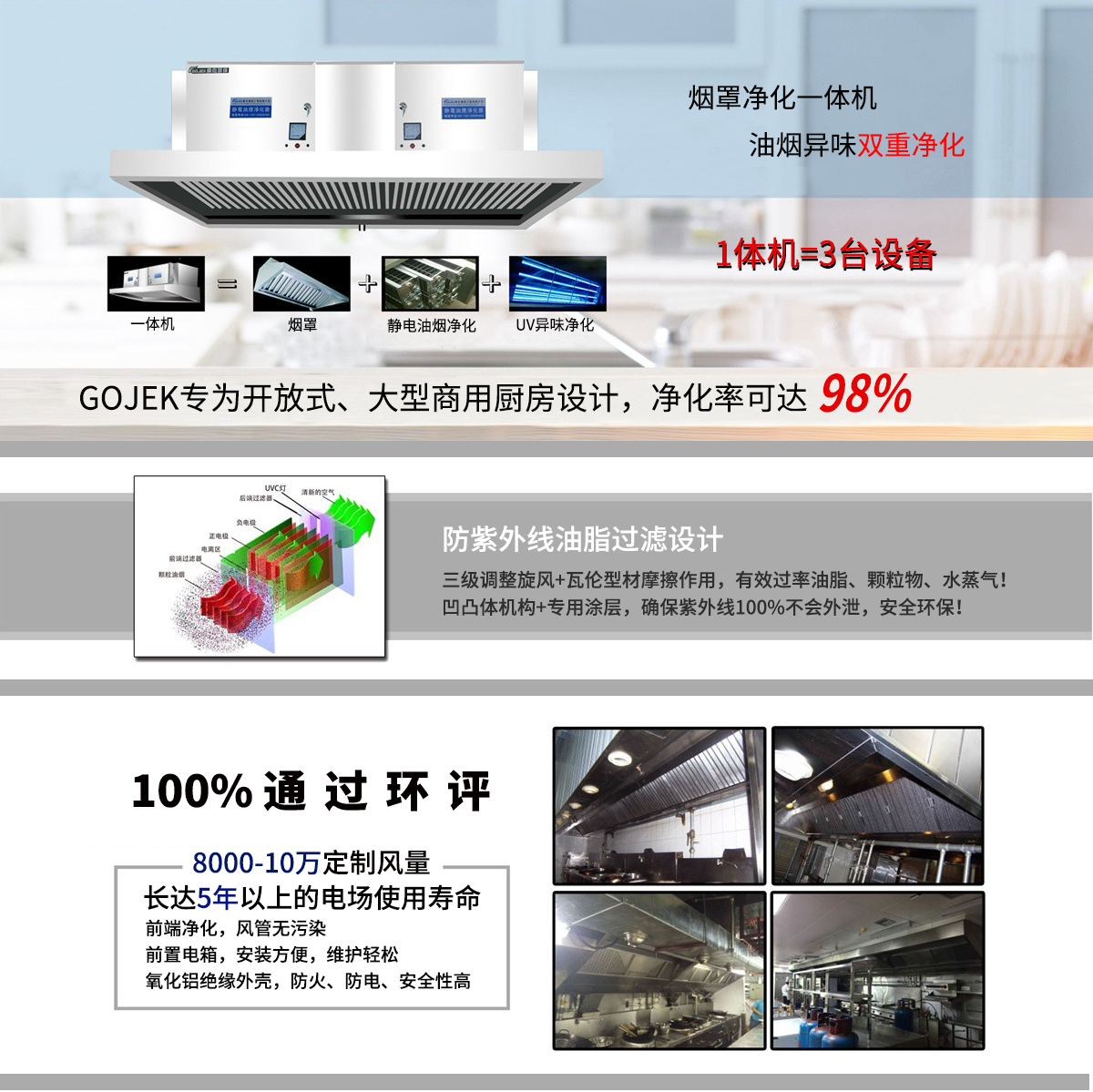 油煙凈化器，油煙凈化設(shè)備，油煙凈化機(jī)