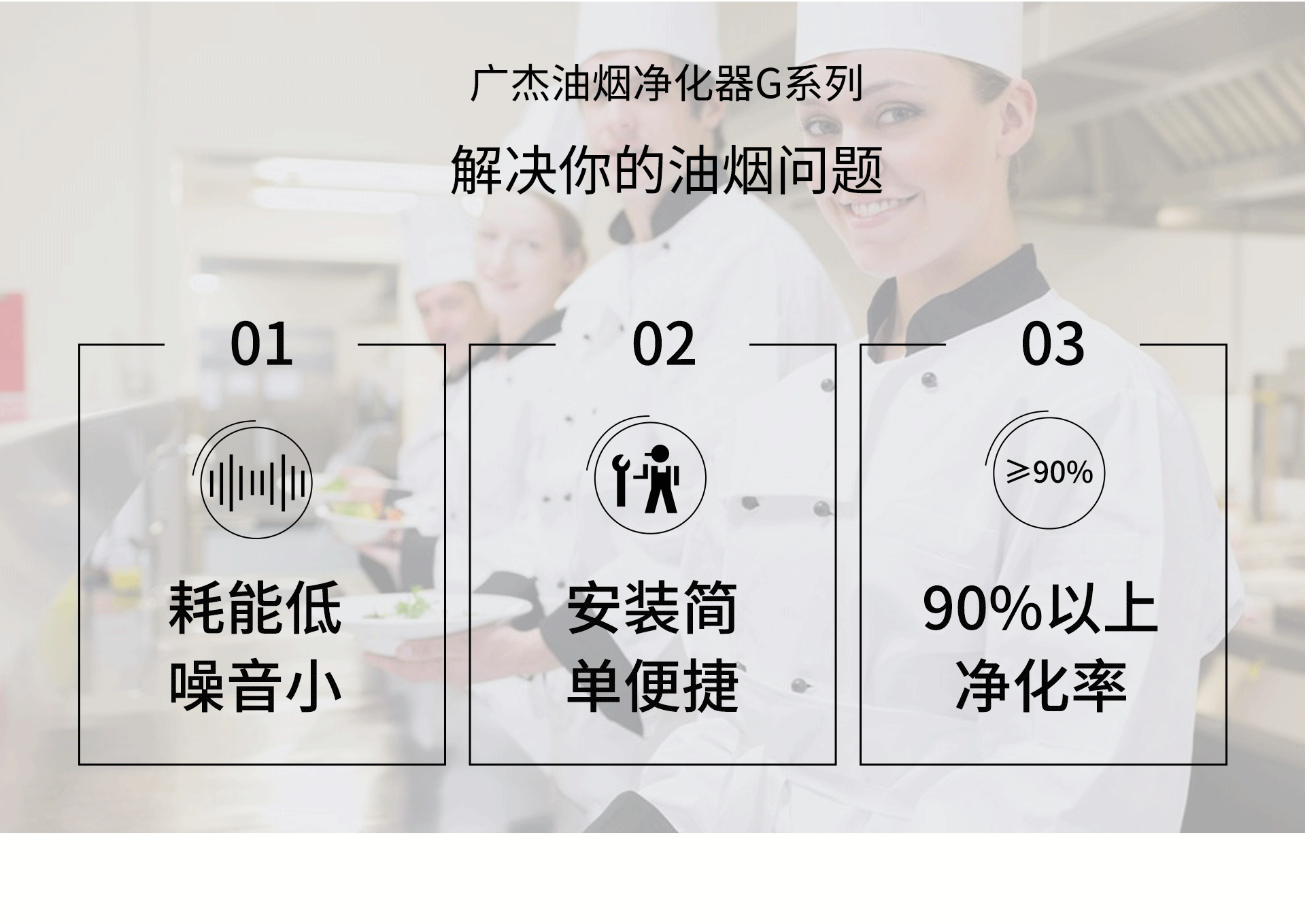 油煙凈化器，油煙凈化設(shè)備，油煙凈化機(jī)
