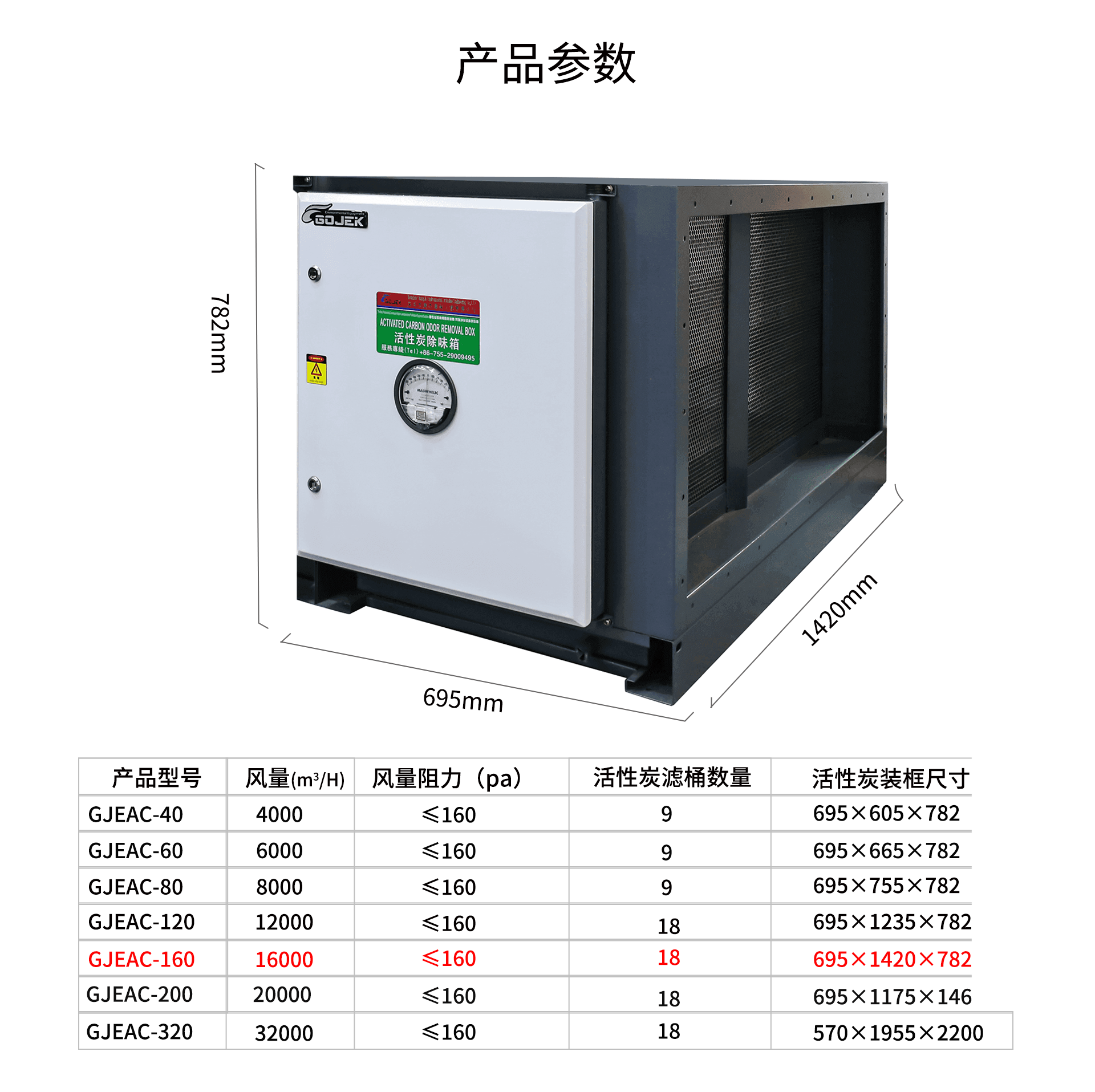 油煙凈化器，油煙凈化設備，油煙凈化機