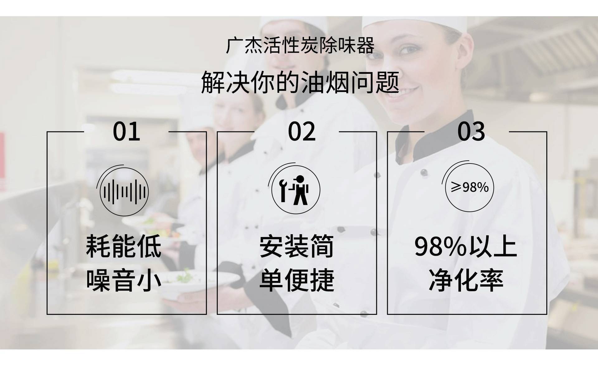 油煙凈化器，油煙凈化設備，油煙凈化機