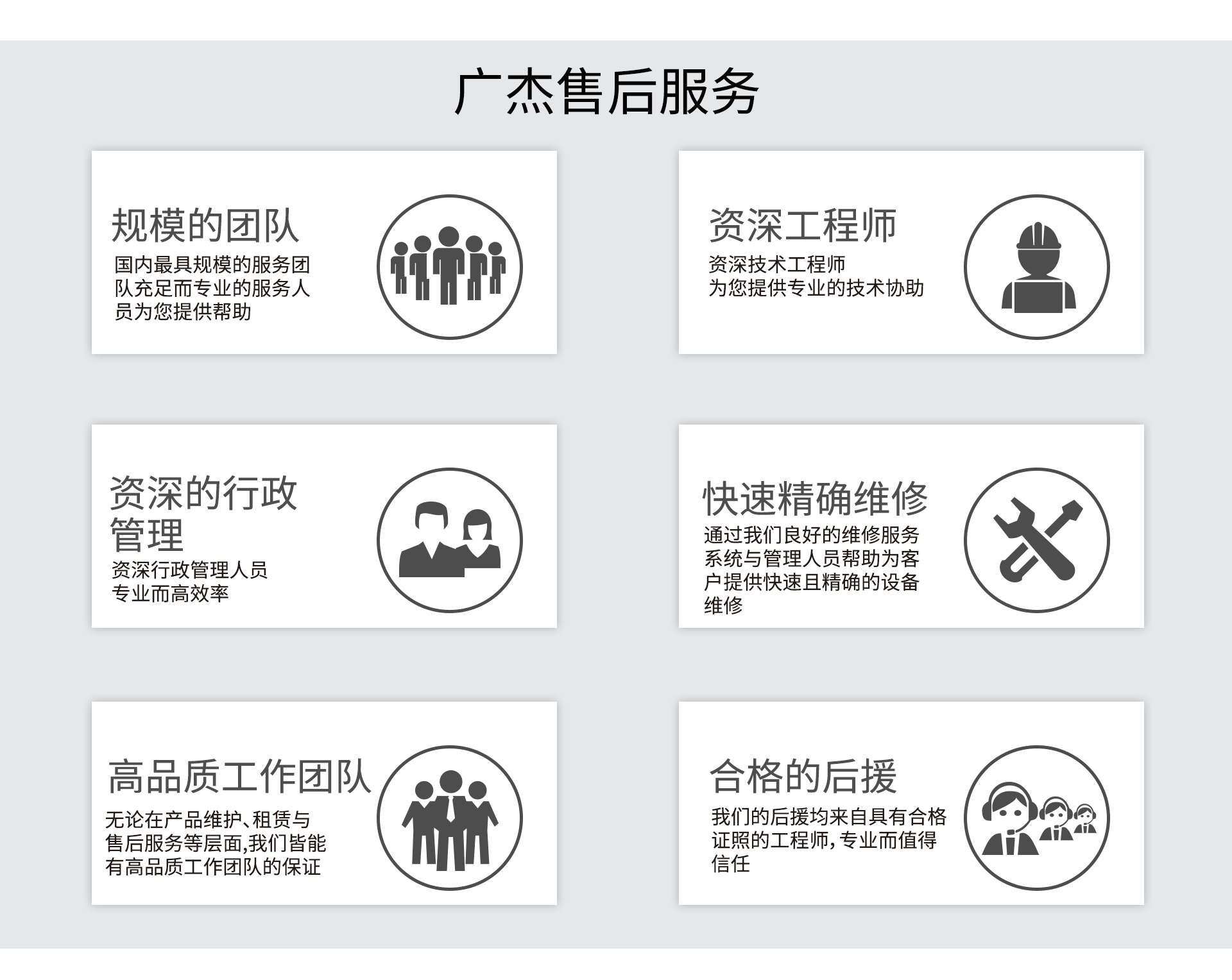 油煙凈化器，油煙凈化設備，油煙凈化機