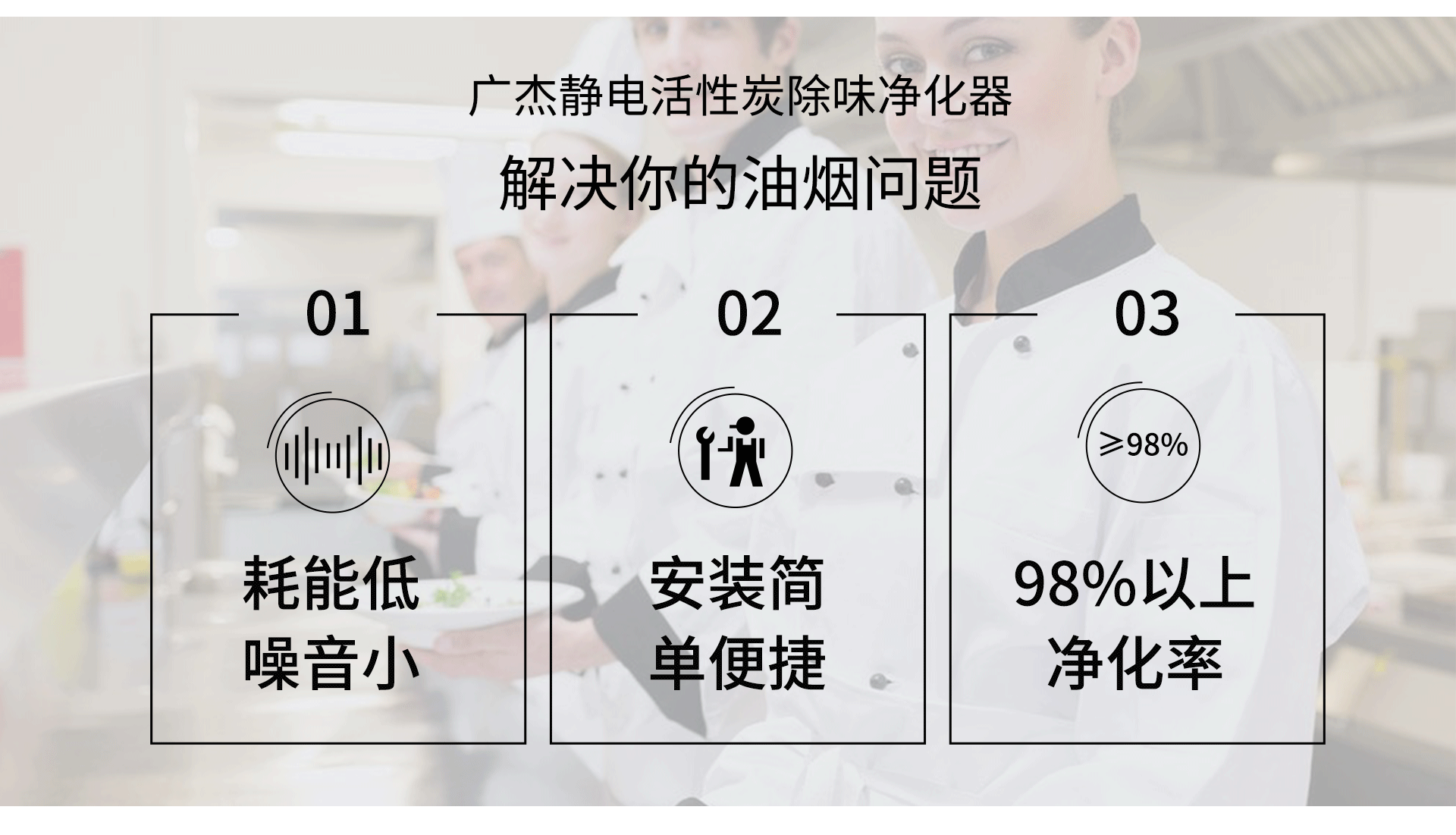 油煙凈化器，油煙凈化設(shè)備，油煙凈化機(jī)