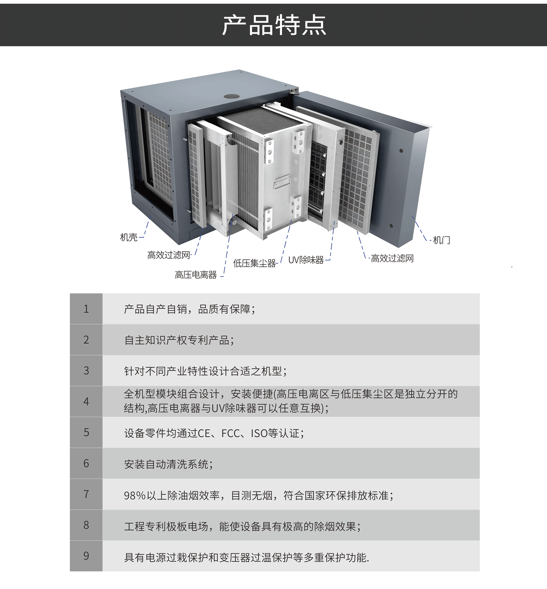 油煙凈化器，油煙凈化設(shè)備，油煙凈化機(jī)