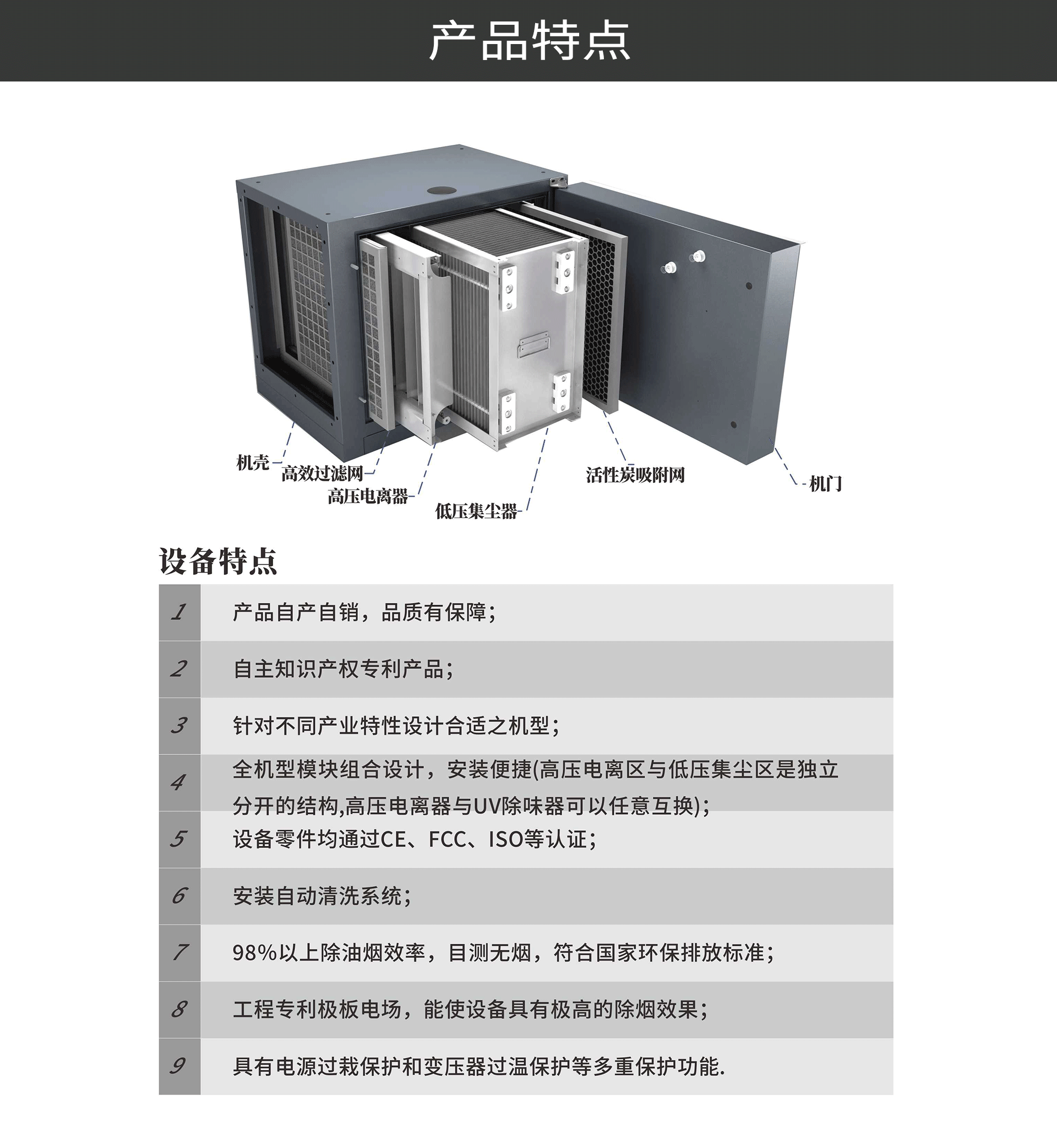 油煙凈化器，油煙凈化設(shè)備，油煙凈化機
