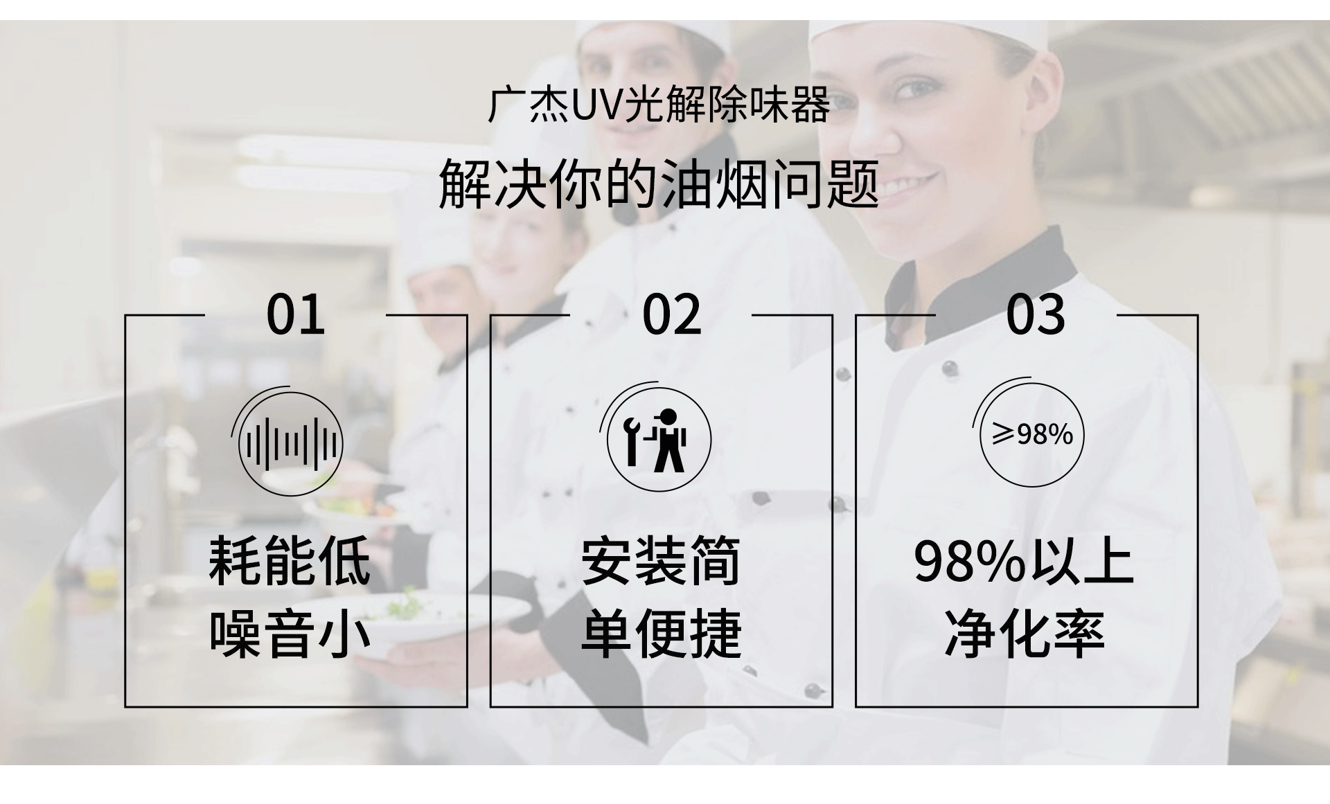 油煙凈化器，油煙凈化設(shè)備，油煙凈化機(jī)