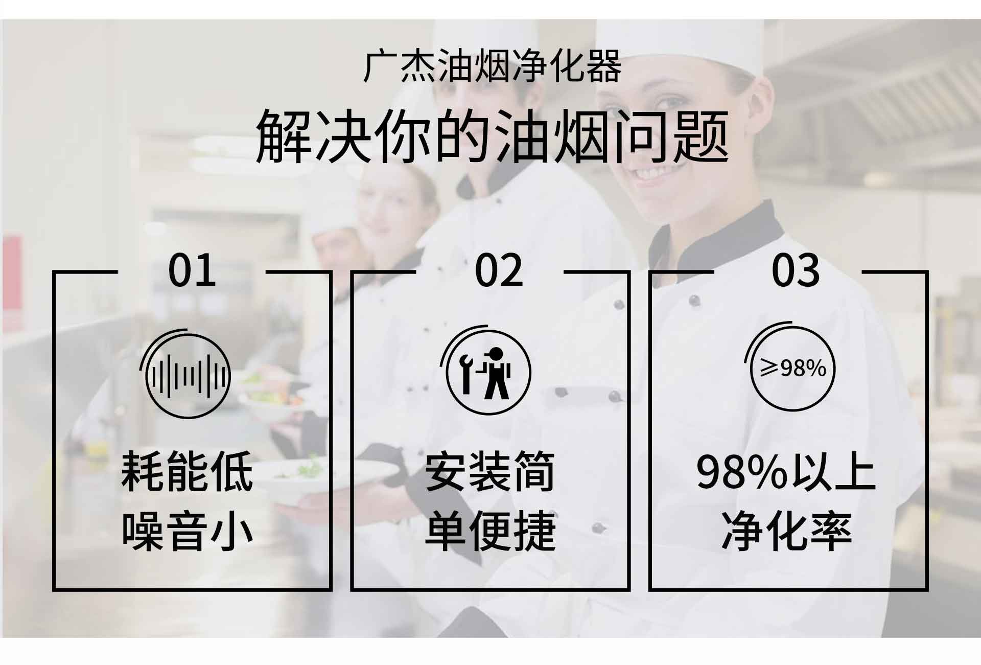 油煙凈化器，油煙凈化設(shè)備，油煙凈化機(jī)