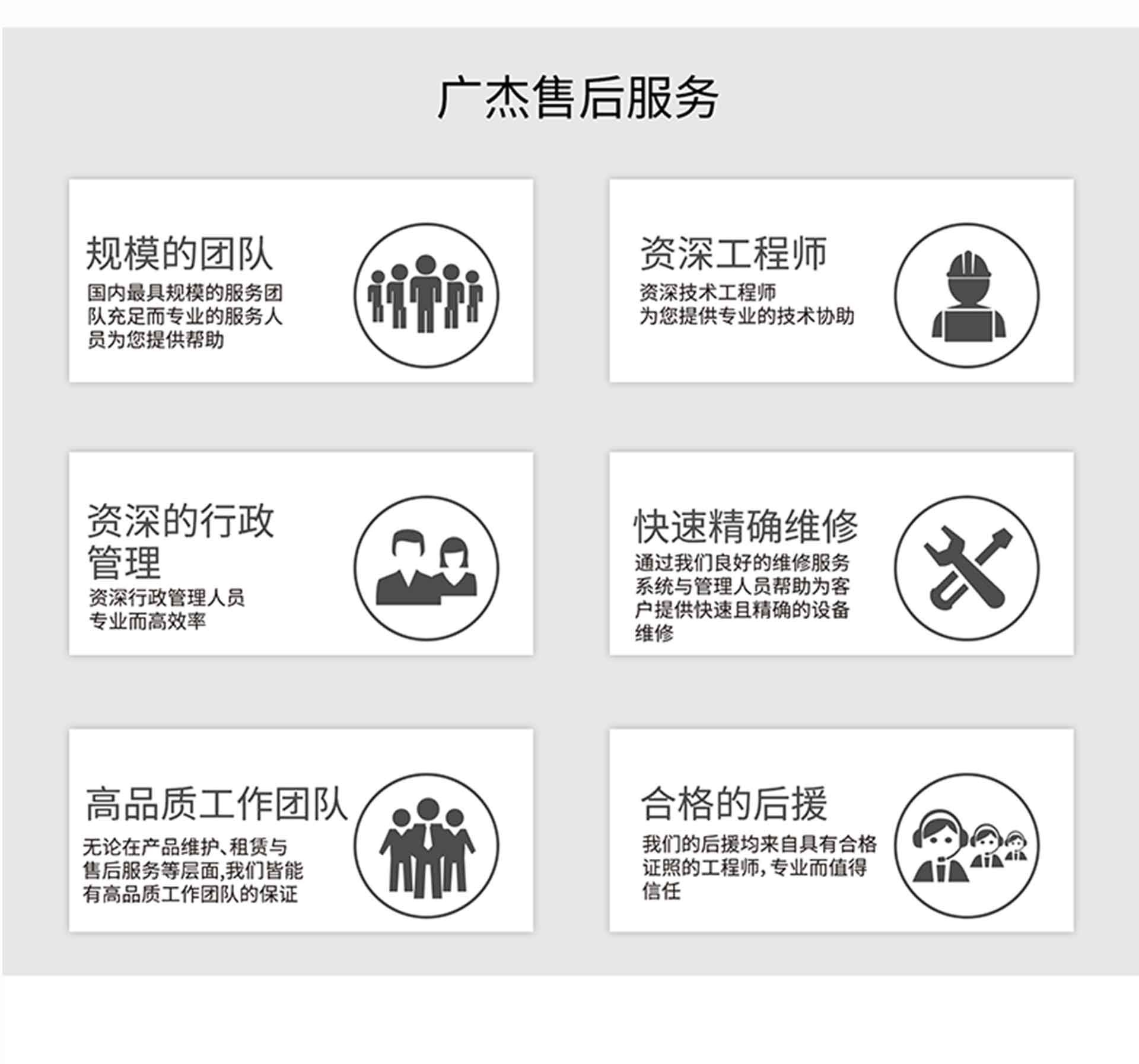 油煙凈化器，油煙凈化設備，油煙凈化機