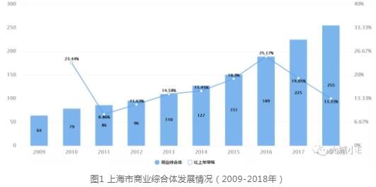 油煙凈化器，油煙凈化設(shè)備，油煙凈化機(jī)