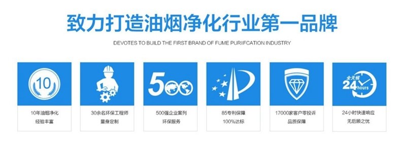 油煙凈化器，油煙凈化設備，油煙凈化機