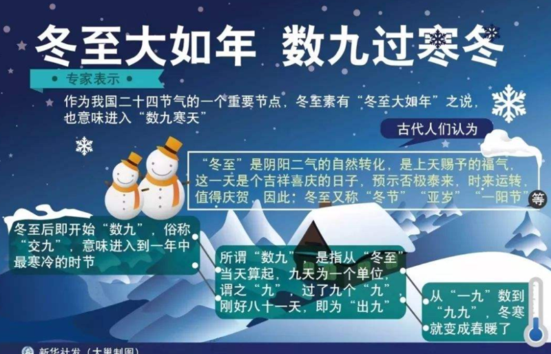 油煙凈化器，油煙凈化設備，油煙凈化機