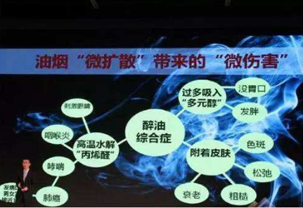 油煙凈化器，油煙凈化設(shè)備，油煙凈化機