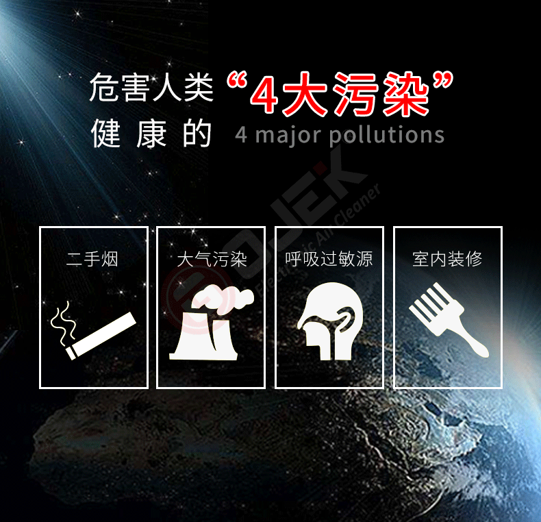 油煙凈化器，油煙凈化設(shè)備，油煙凈化機