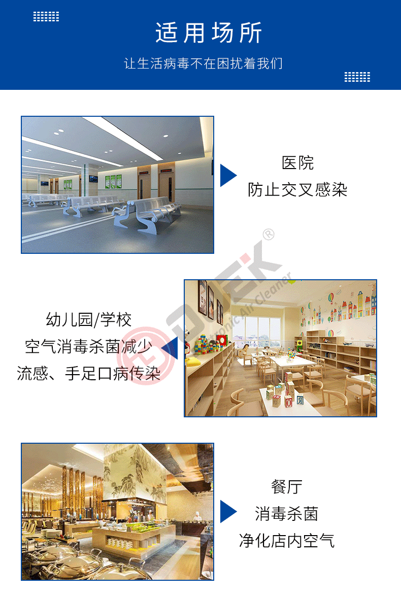 油煙凈化器，油煙凈化設(shè)備，油煙凈化機