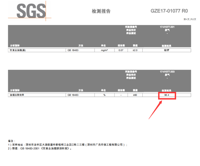 油煙凈化器，油煙凈化設(shè)備，油煙凈化機(jī)