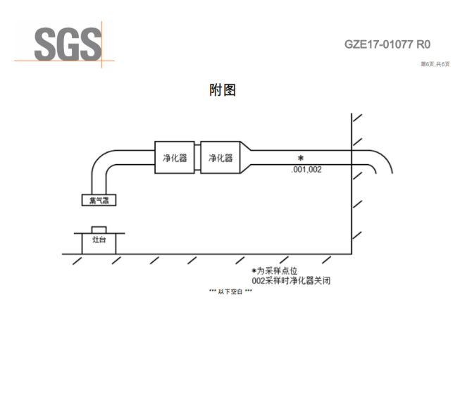 油煙凈化器，油煙凈化設(shè)備，油煙凈化機(jī)