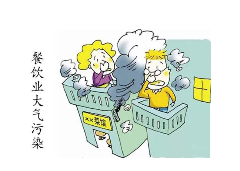 油煙凈化器，油煙凈化設(shè)備，油煙凈化機