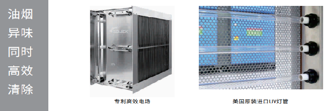 油煙凈化器，油煙凈化設(shè)備，油煙凈化機(jī)