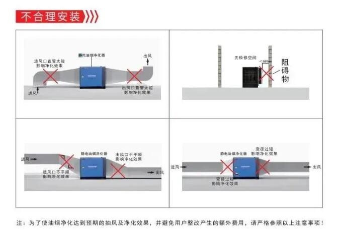 油煙凈化器，油煙凈化設(shè)備，油煙凈化機(jī)