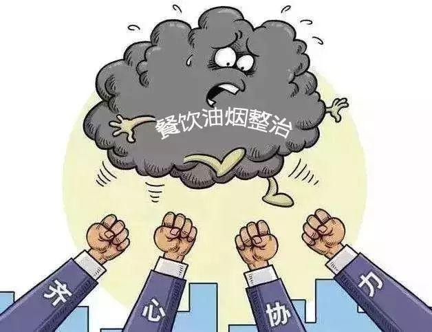 油煙凈化器，油煙凈化設(shè)備，油煙凈化機(jī)