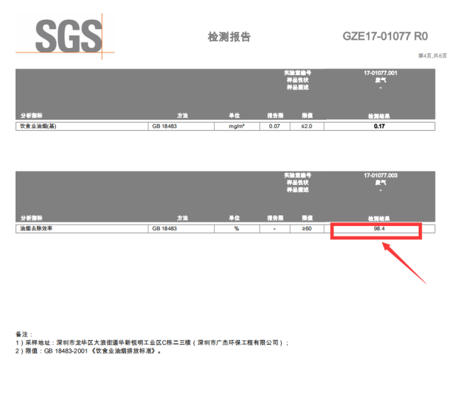 油煙凈化器，油煙凈化設(shè)備，油煙凈化機(jī)